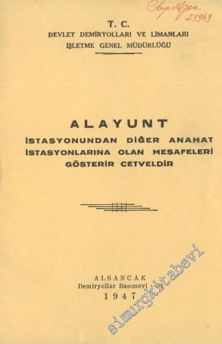 Alanyunt İstasyonundan Diğer Anahat İstasyonlarına Olan Mesafeleri Gös