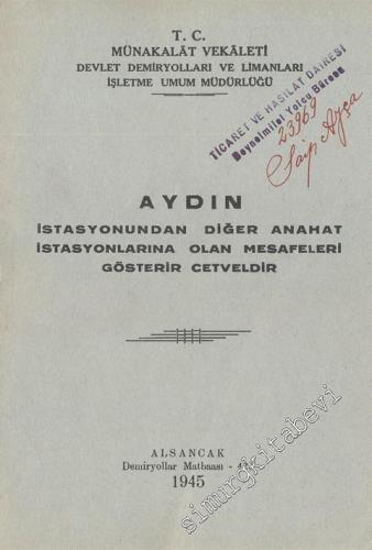 Aydın İstasyonundan Diğer Anahat İstasyonlarına Olan Mesafeleri Göster