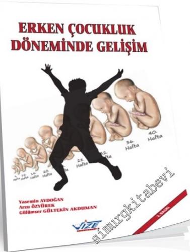 Erken Çocukluk Döneminde Gelişim