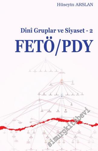 FETÖ PDY: Dini Gruplar ve Siyaset 2