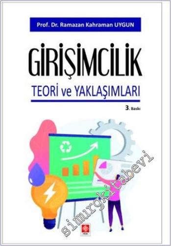 Girişimcilik Teori ve Yaklaşımları - 2024