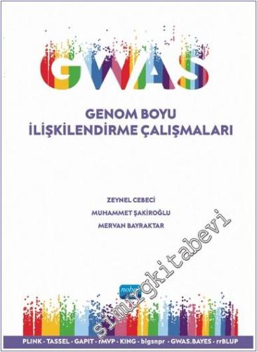 GWAS Genom Boyu İlişkilendirme Çalışmaları - 2024