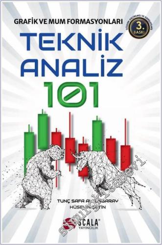 Teknik Analiz 101 : Grafik ve Mum Formasyonları - 2023