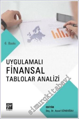 Mali Tablolar Analizi