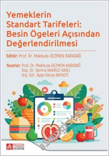 Yemeklerin Standart Tarifeleri : Besin Ögeleri Açısından Değerlendiril