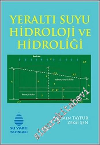 Yeraltı Suyu Hidroloji ve Hidroliği - 2024